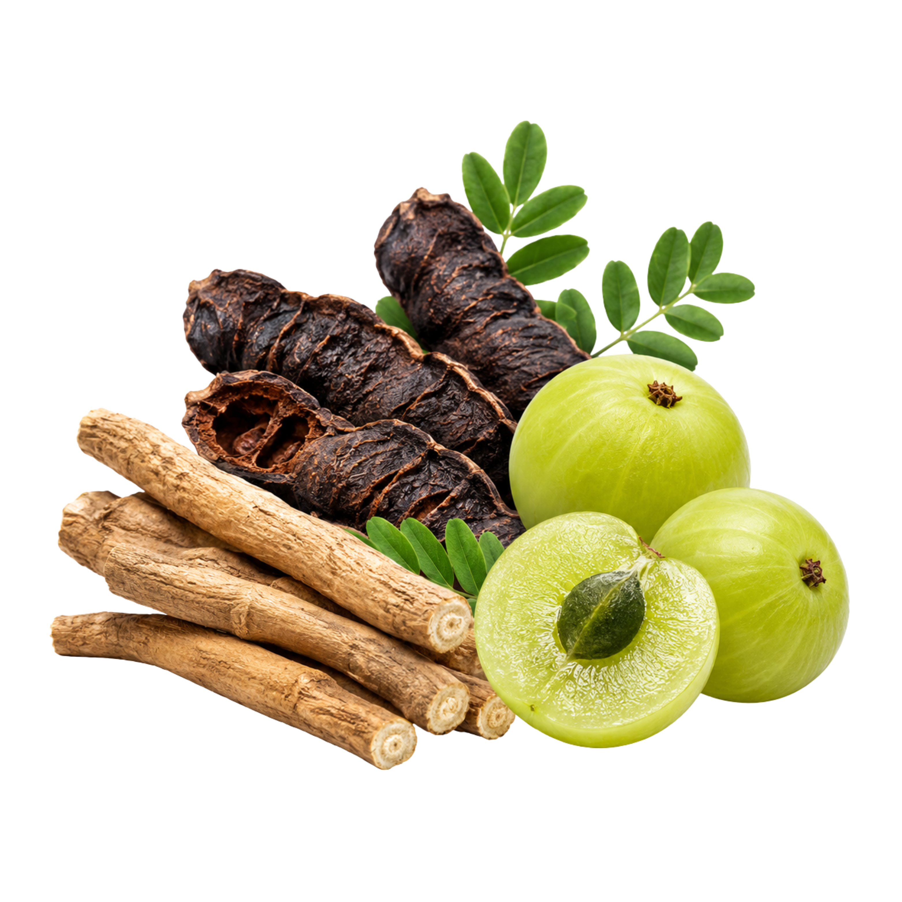 Digestive routine